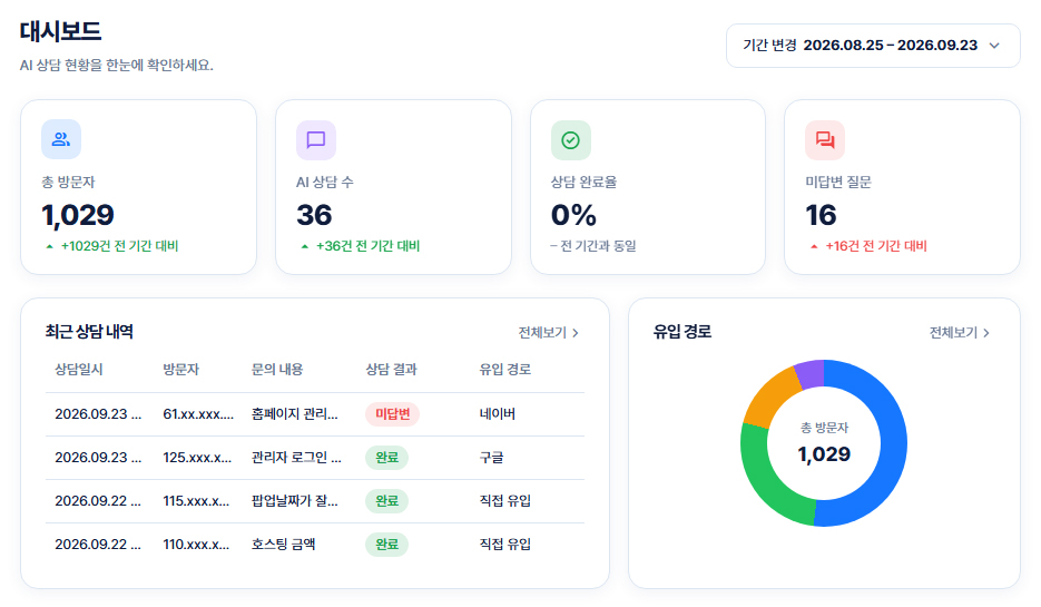 대시보드